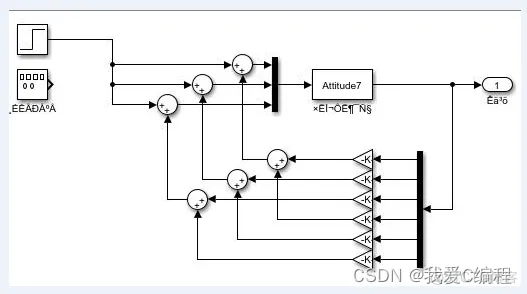 基于simulink的无人机姿态飞行控制仿真_Simulink_03